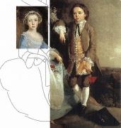 Thomas Gainsborough Portrait of a Girl and Boy oil on canvas